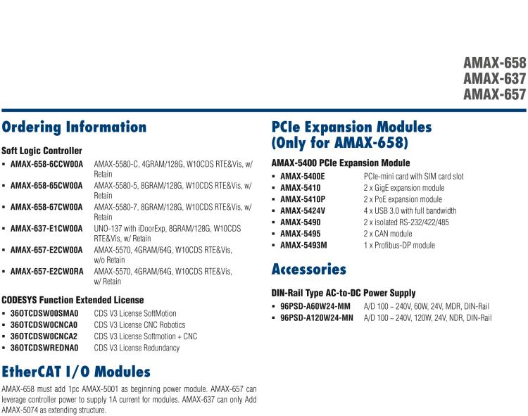 研華AMAX-637 開(kāi)放式PC-based軟PLC與運(yùn)動(dòng)控制CODESYS模塊式邊緣控制器