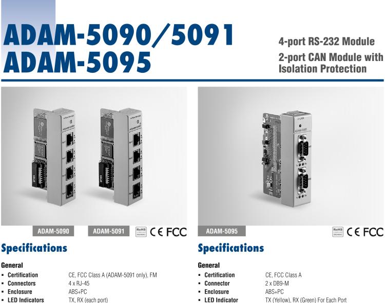 研華ADAM-5090 4端口RS-232模塊