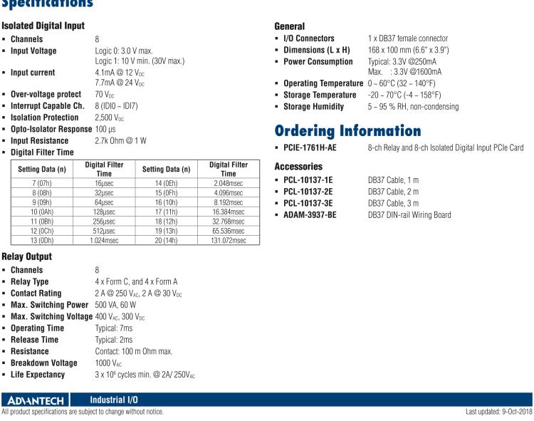 研華PCIE-1761H 8通道繼電器和8通道隔離式數(shù)字輸入，帶數(shù)字濾波器和中斷PCIe卡