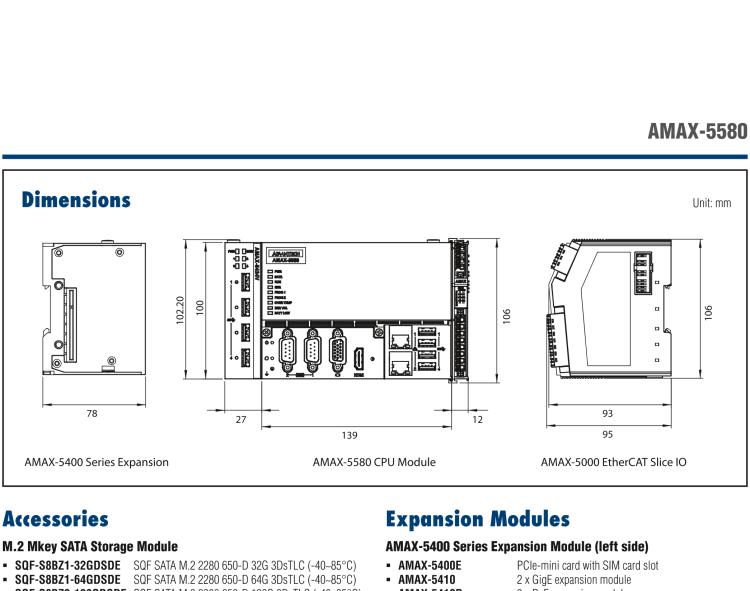 研華AMAX-5580 Intel? Core? i7/i5/Celeron? 邊緣控制器 支持EtherCAT 插片I/O擴展