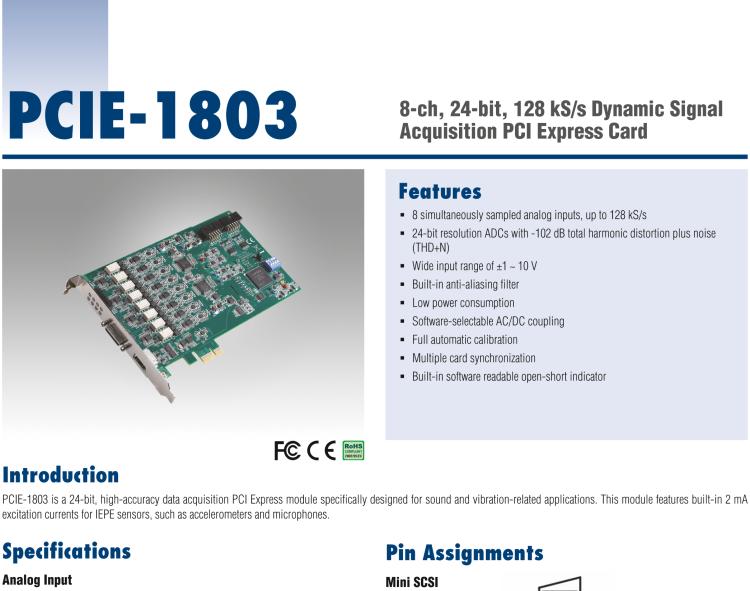 研華PCIE-1803 8通道, 24位, 128 kS/s PCIE動(dòng)態(tài)采集卡