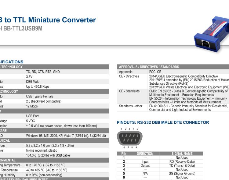 研華BB-TTL3USB9M 串口轉(zhuǎn)換器，USB 2.0至3.3 V TTL DB9 公頭