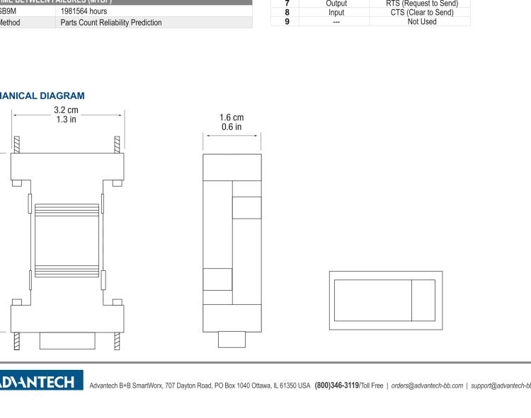 研華BB-TTL3USB9M 串口轉(zhuǎn)換器，USB 2.0至3.3 V TTL DB9 公頭