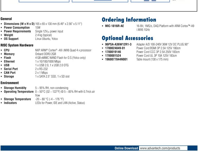 研華MIC-1816R 帶有ARM Cortex?-A9 i.MX6 1GHz的16位，1MS/s DAQ平臺(tái)