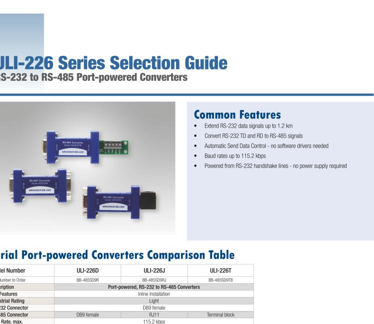 研華BB-485SD9RJ ULI-226J RS-232（DB9母頭）至RS-485 2線（RJ 11）轉(zhuǎn)換器