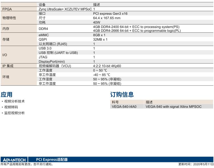 研華VEGA-540 可重構(gòu)視頻內(nèi)容智能加速卡