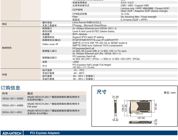 研華VEGA-3311 4K HEVC /H.264廣播級實時視頻編轉(zhuǎn)碼卡