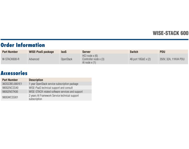 研華WISE-STACK-600 WISE-PaaS On-Premises Deployment with 10 Advantech Industrial Rackmount Servers (integrated in a rack)